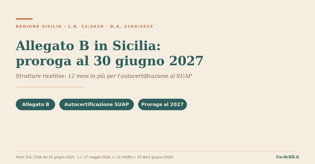 Allegato B Sicilia: proroga al 30 giugno 2027 per le strutture ricettive — guida FacileBB.it