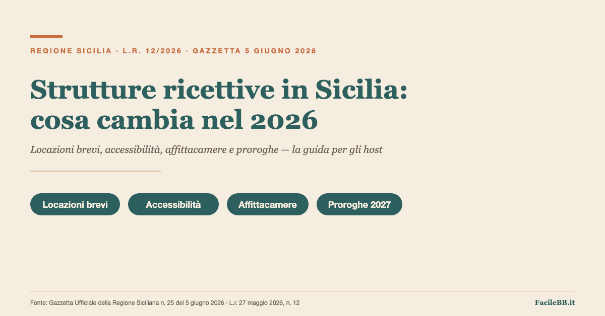 Strutture ricettive Sicilia 2026: novità della legge regionale per B&B, affittacamere e locazioni brevi